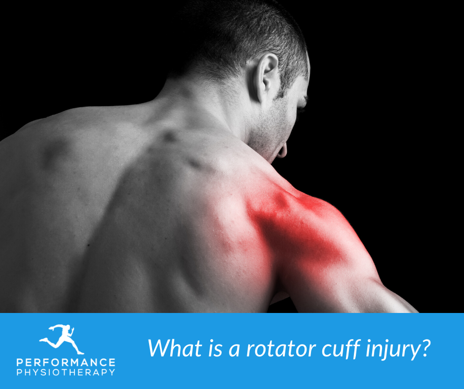 What is a rotator cuff injury? - Physiotherapy Jersey